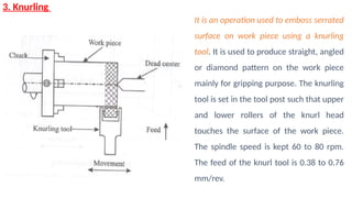 3. Knurling
It is an operation used to emboss serrated
surface on work piece using a knurling
tool. It is used to produce straight, angled
or diamond pattern on the work piece
mainly for gripping purpose. The knurling
tool is set in the tool post such that upper
and lower rollers of the knurl head
touches the surface of the work piece.
The spindle speed is kept 60 to 80 rpm.
The feed of the knurl tool is 0.38 to 0.76
mm/rev.
 