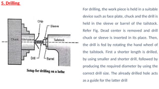 5. Drilling
For drilling, the work piece is held in a suitable
device such as face plate, chuck and the drill is
held in the sleeve or barrel of the tailstock.
Refer Fig. Dead center is removed and drill
chuck or sleeve is inserted in its place. Then,
the drill is fed by rotating the hand wheel of
the tailstock. First a shorter length is drilled,
by using smaller and shorter drill, followed by
producing the required diameter by using the
correct drill size. The already drilled hole acts
as a guide for the latter drill
 