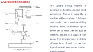 3. Upright drilling machine
The upright drilling machine is
designed for handling medium sized
workpieces. Though it looks like a
sensitive drilling machine, it is larger
and heavier than a sensitive drilling
machine. Holes of diameter up to
50mm can be made with this type of
machine. Besides, it is supplied with
power feed arrangement. For drilling
different types of work, the machine
is provided with a number of spindle
 
