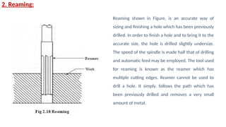 2. Reaming:
Reaming shown in Figure, is an accurate way of
sizing and finishing a hole which has been previously
drilled. In order to finish a hole and to bring it to the
accurate size, the hole is drilled slightly undersize.
The speed of the spindle is made half that of drilling
and automatic feed may be employed. The tool used
for reaming is known as the reamer which has
multiple cutting edges. Reamer cannot be used to
drill a hole. It simply. follows the path which has
been previously drilled and removes a very small
amount of metal.
 