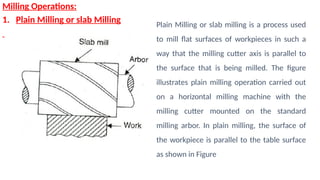Milling Operations:
1. Plain Milling or slab Milling Plain Milling or slab milling is a process used
to mill flat surfaces of workpieces in such a
way that the milling cutter axis is parallel to
the surface that is being milled. The figure
illustrates plain milling operation carried out
on a horizontal milling machine with the
milling cutter mounted on the standard
milling arbor. In plain milling, the surface of
the workpiece is parallel to the table surface
as shown in Figure
 
