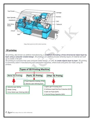 K Rajesh MTech (Mech), MTech (Cse), PGDE, PGDIPR (PhD)
3D printing
3D printing, also known as additive manufacturing, is a method of creating a three dimensional object layer-by-
layer using a computer created design. 3D printing is an additive process whereby layers of material are built
up to create a 3D part.
3D printing is a process that uses computer-aided design, or CAD, to create objects layer by layer. 3D printing
is commonly used in manufacturing and automotive industries, where tools and parts are made using 3D
printers.
 