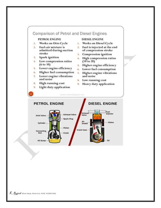 K Rajesh MTech (Mech), MTech (Cse), PGDE, PGDIPR (PhD)
 