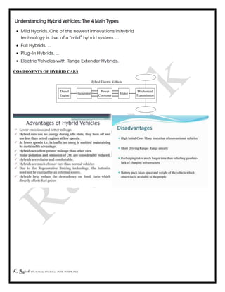 K Rajesh MTech (Mech), MTech (Cse), PGDE, PGDIPR (PhD)
COMPONENTS OF HYBRID CARS
 