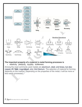 K Rajesh MTech (Mech), MTech (Cse), PGDE, PGDIPR (PhD)
The important property of a material in metal forming processes is
 elasticity. plasticity. ductility. brittleness.
Among the most commonly used metals are aluminum, steel, and brass, but also
copper, tin, lead, magnesium, zinc, and titanium. The selection of material for forming
depends on the method. Depending on the properties of the metal, it will be more or
less easily processed.
 