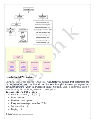 K Rajesh MTech (Mech), MTech (Cse), PGDE, PGDIPR (PhD)
Introduction to CNC machines
Computer numerical control (CNC) is a manufacturing method that automates the
control, movement and precision of machine tools through the use of preprogrammed
computer software, which is embedded inside the tools. CNC is commonly used in
manufacturing for machining metal and plastic parts.
Components of a CNC system
 Central processing unit (CPU)
 Input devices.
 Machine control panel.
 Programmable logic controller (PLC)
 Servo-control unit.
 Display unit.
 