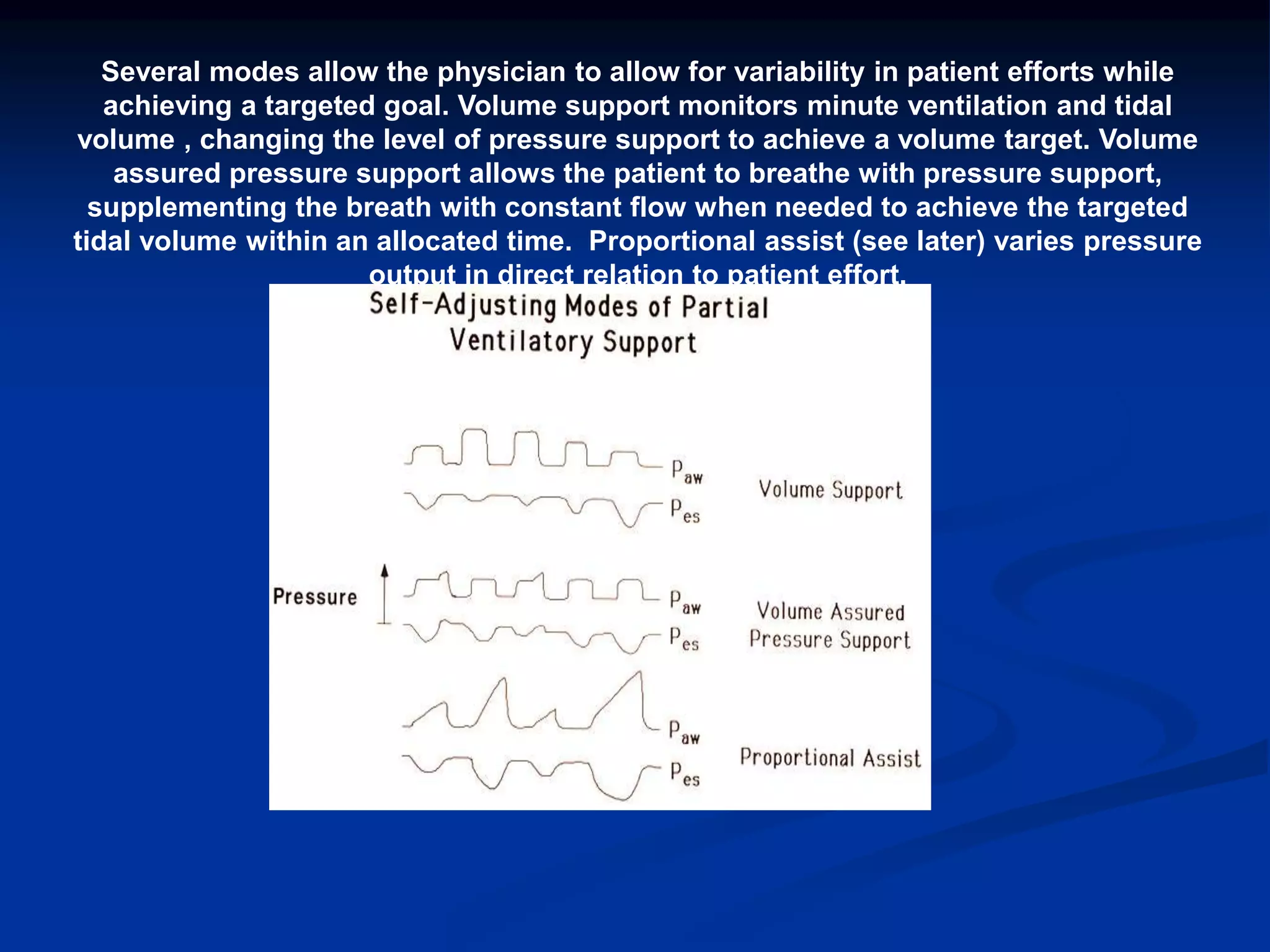 Several modes allow the physician to allow for variability in patient efforts while
achieving a targeted goal. Volume support monitors minute ventilation and tidal
volume , changing the level of pressure support to achieve a volume target. Volume
assured pressure support allows the patient to breathe with pressure support,
supplementing the breath with constant flow when needed to achieve the targeted
tidal volume within an allocated time. Proportional assist (see later) varies pressure
output in direct relation to patient effort.
 