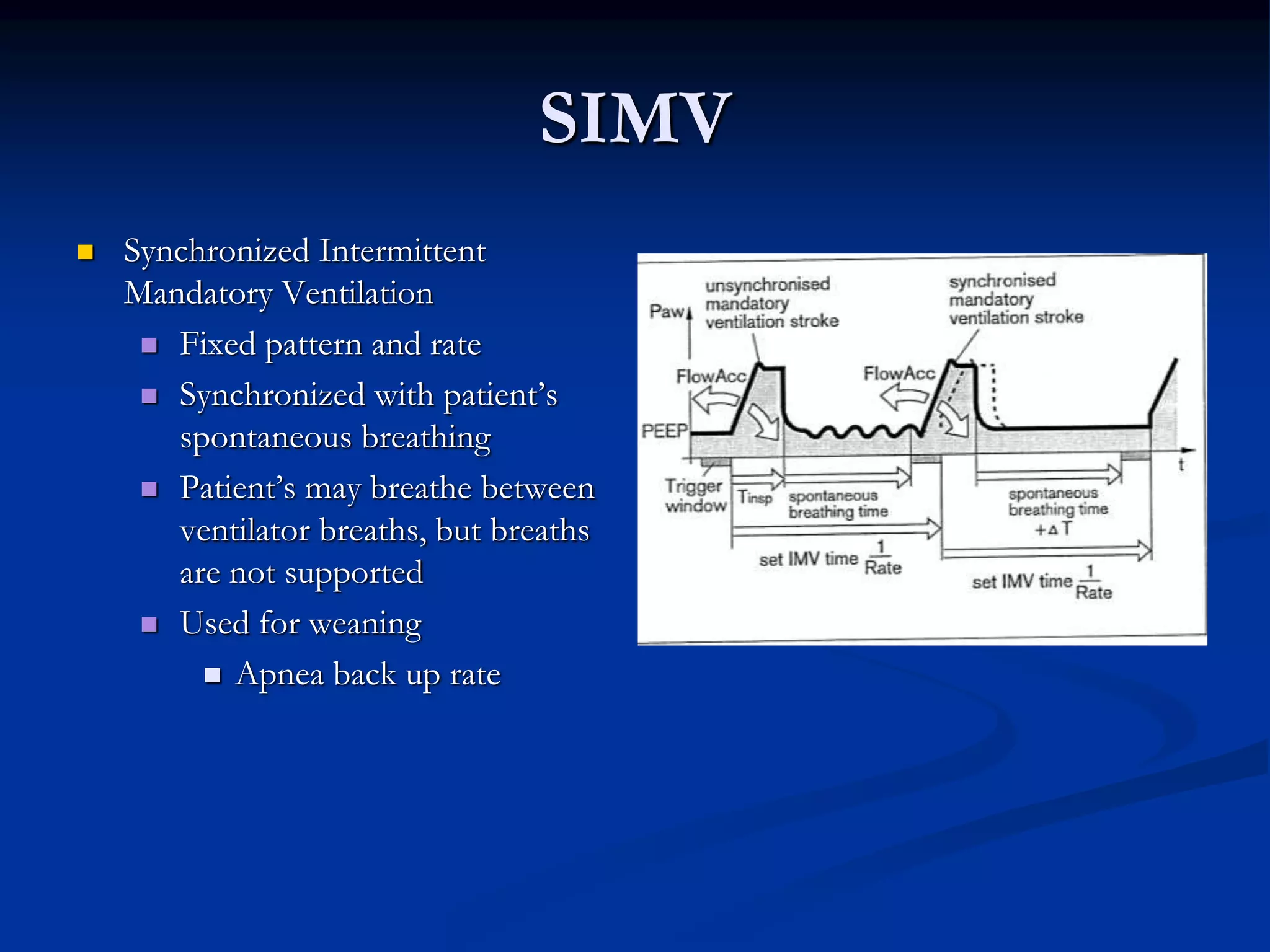 SIMV
 Synchronized Intermittent
Mandatory Ventilation
 Fixed pattern and rate
 Synchronized with patient’s
spontaneous breathing
 Patient’s may breathe between
ventilator breaths, but breaths
are not supported
 Used for weaning
 Apnea back up rate
 