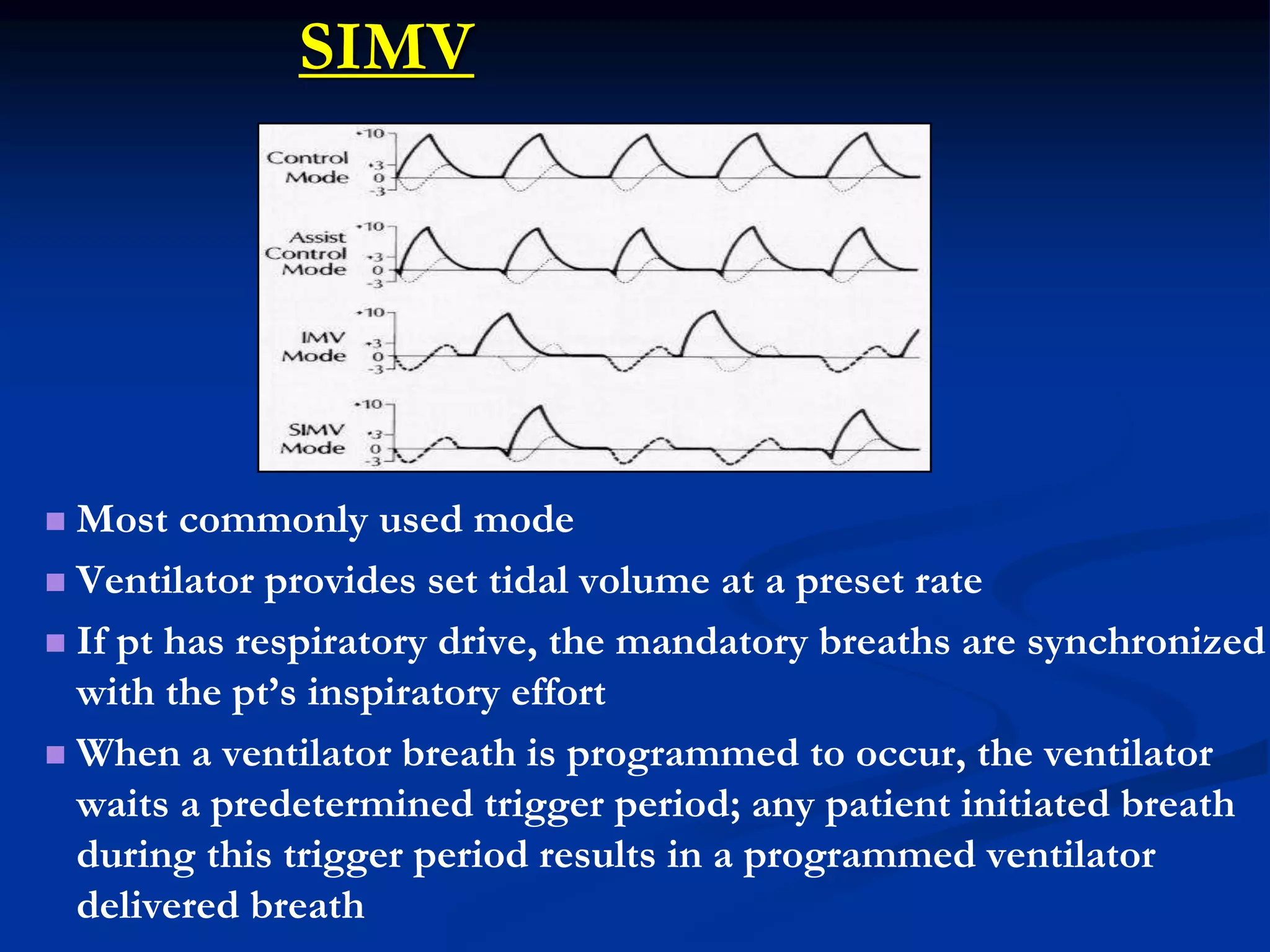 SIMV
 Most commonly used mode
 Ventilator provides set tidal volume at a preset rate
 If pt has respiratory drive, the mandatory breaths are synchronized
with the pt’s inspiratory effort
 When a ventilator breath is programmed to occur, the ventilator
waits a predetermined trigger period; any patient initiated breath
during this trigger period results in a programmed ventilator
delivered breath
 