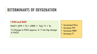 Basics of Mechanical Ventilation Class 07_05_25.pptx