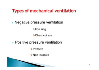 Basics of Mechanical Ventilation (SIPHW).pdf