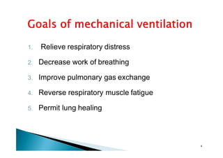 Basics of Mechanical Ventilation (SIPHW).pdf