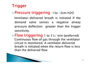 Basics of Mechanical Ventilation (SIPHW).pdf