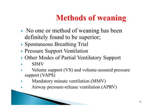 Basics of Mechanical Ventilation (SIPHW).pdf