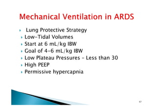 Basics of Mechanical Ventilation (SIPHW).pdf