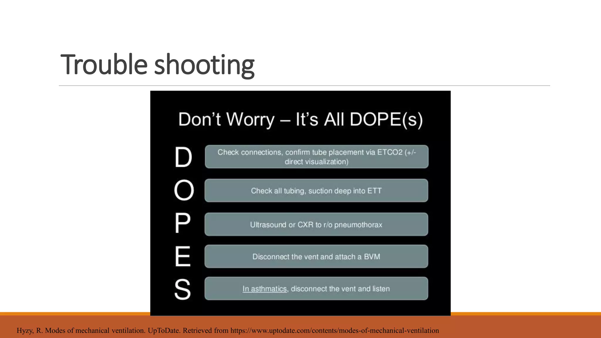 Trouble shooting
Hyzy, R. Modes of mechanical ventilation. UpToDate. Retrieved from https://www.uptodate.com/contents/modes-of-mechanical-ventilation
 