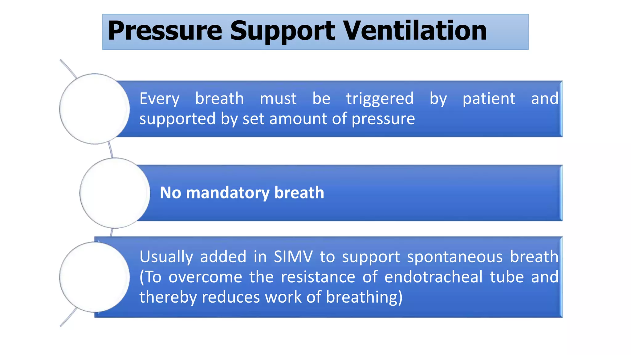 Pressure Support Ventilation
Every breath must be triggered by patient and
supported by set amount of pressure
No mandatory breath
Usually added in SIMV to support spontaneous breath
(To overcome the resistance of endotracheal tube and
thereby reduces work of breathing)
 