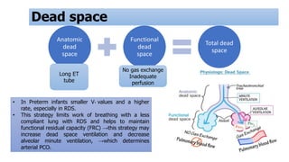 Frc Values basics of mechanical ventilator Dr Asaduzzaman.pptx