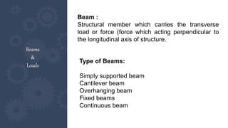 ENGINEERING MECHANICS PPT | PPTX