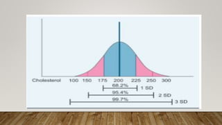 Basics of medical statistics | PPTX