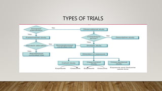 Trials Statistics Example Basics of medical statistics | PPTX