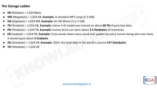 Exabyte Example Comprehensive Guide to Computer Memory and Storage Technologies | PDF