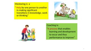 Basics of Mentoring and Coaching ,M.Ed.pptx