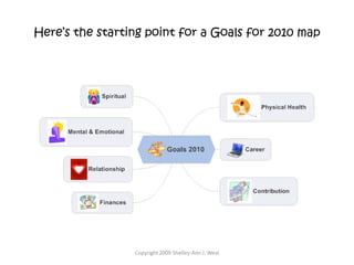 Basics Of Mind Mapping For Business And Beyond | PDF