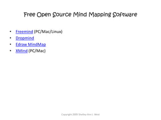 Basics Of Mind Mapping For Business And Beyond | PDF
