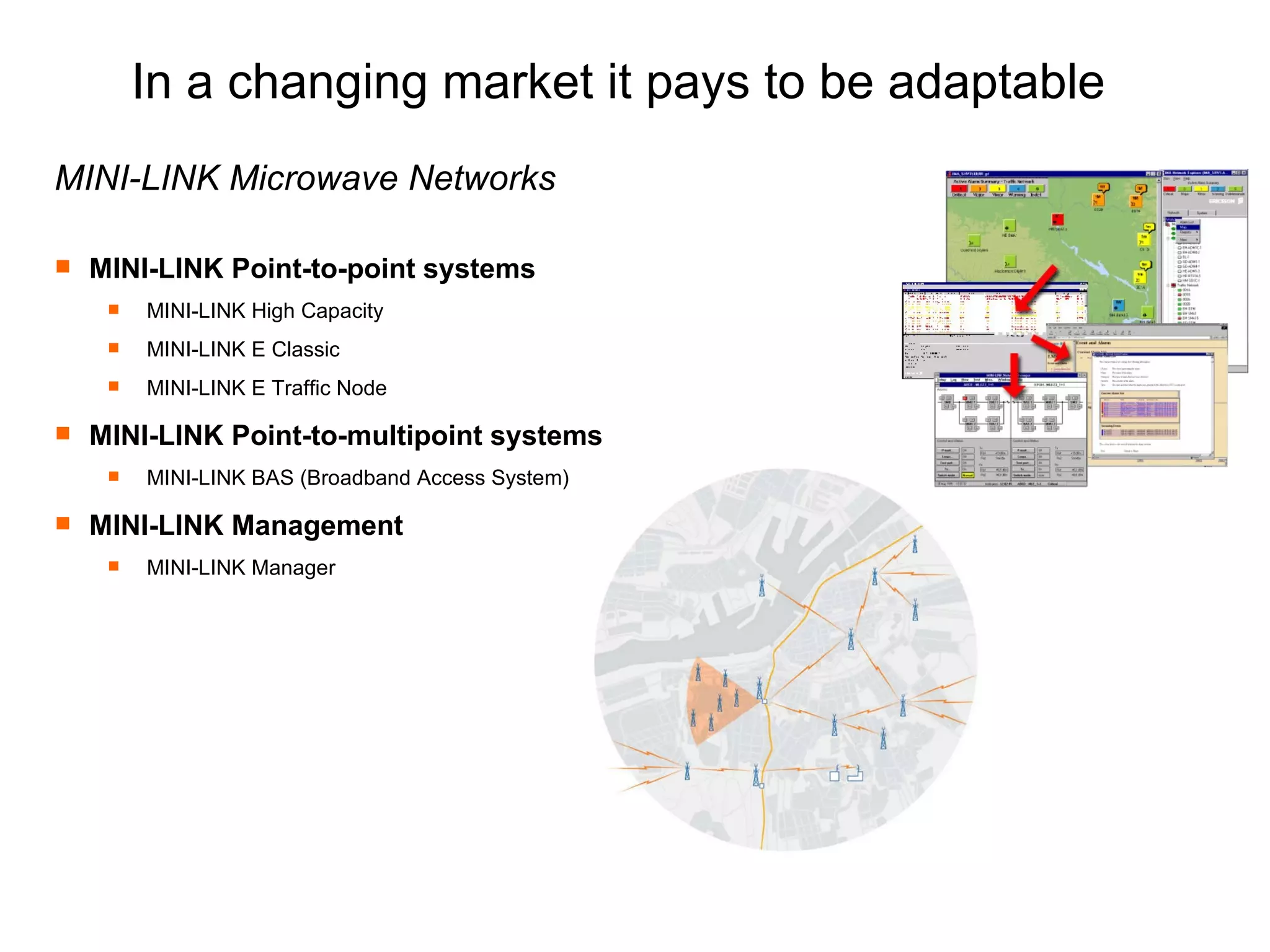 MINI-LINK Point-to-point systems MINI-LINK High Capacity MINI-LINK E Classic MINI-LINK E Traffic Node MINI-LINK Point-to-multipoint systems MINI-LINK BAS (Broadband Access System) MINI-LINK Management MINI-LINK Manager In a changing market it pays to be adaptable MINI-LINK Microwave Networks 