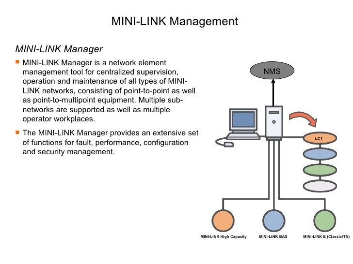 Basics Of Minilink Microwave Networks
