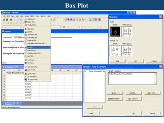Basics of minitab 15 (english) v1 | PPTX