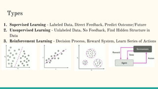 Introduction to Machine Learning - Basics | PPTX | Artificial ...