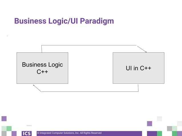 Basics of Model/View Qt programming | PPT