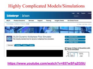 Highly Complicated Models/Simulations
https://www.youtube.com/watch?v=857wSFqZGSU
 