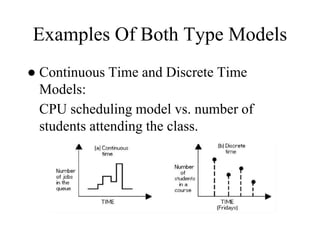 Examples Of Both Type Models
● Continuous Time and Discrete Time
Models:
CPU scheduling model vs. number of
students attending the class.
 
