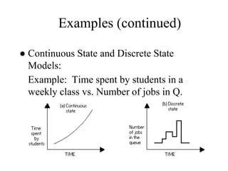 Examples (continued)
● Continuous State and Discrete State
Models:
Example: Time spent by students in a
weekly class vs. Number of jobs in Q.
 