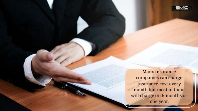 Basics of Monthly and Yearly Average Car Insurance Cost