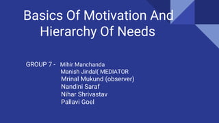 GROUP 7 - Mihir Manchanda
Manish Jindal( MEDIATOR
Mrinal Mukund (observer)
Nandini Saraf
Nihar Shrivastav
Pallavi Goel
Basics Of Motivation And
Hierarchy Of Needs
 