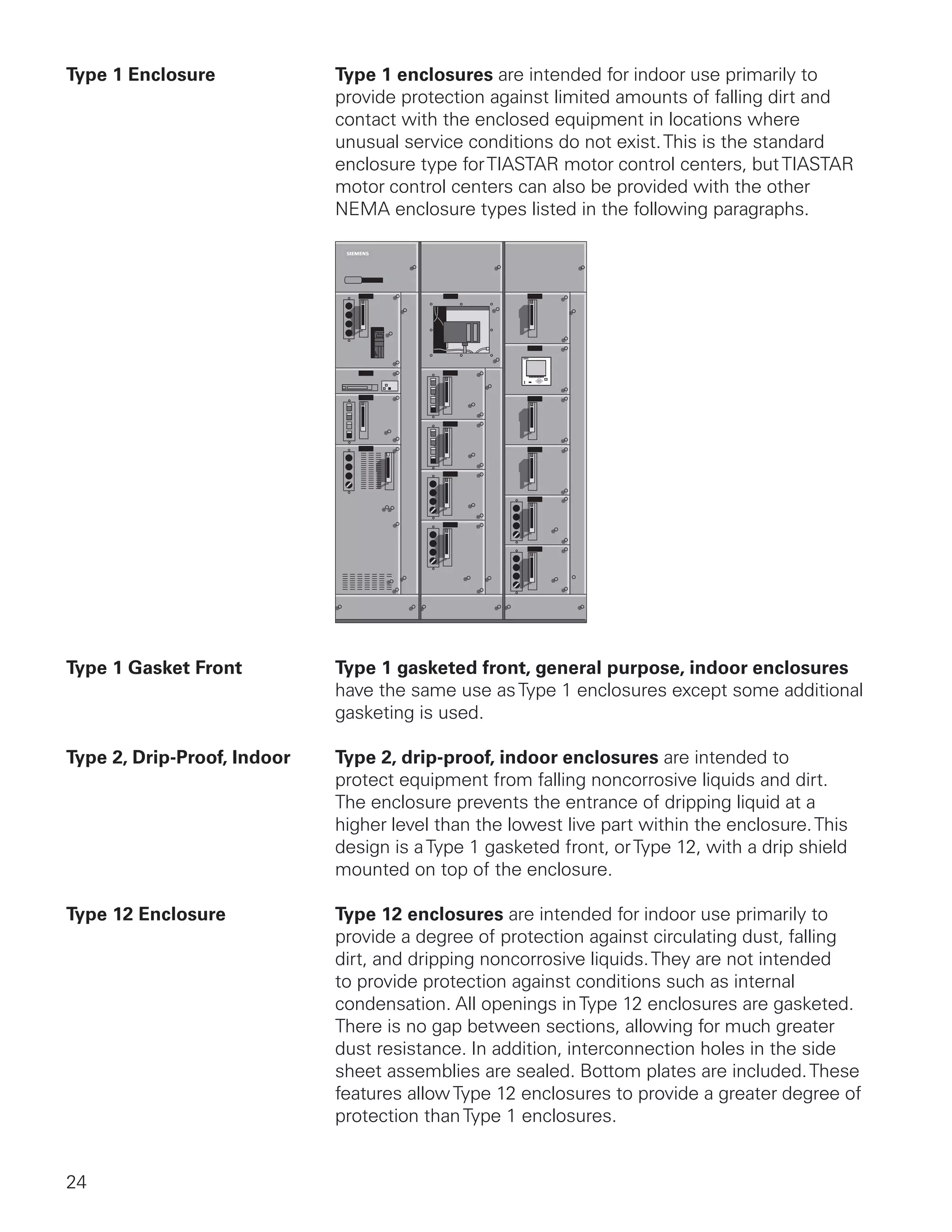 24
Type 1 Enclosure	 Type 1 enclosures are intended for indoor use primarily to
provide protection against limited amounts of falling dirt and
contact with the enclosed equipment in locations where
unusual service conditions do not exist.This is the standard
enclosure type forTIASTAR motor control centers, butTIASTAR
motor control centers can also be provided with the other
NEMA enclosure types listed in the following paragraphs.
Type 1 Gasket Front	 Type 1 gasketed front, general purpose, indoor enclosures
have the same use asType 1 enclosures except some additional
gasketing is used.
Type 2, Drip-Proof, Indoor	 Type 2, drip-proof, indoor enclosures are intended to
protect equipment from falling noncorrosive liquids and dirt.
The enclosure prevents the entrance of dripping liquid at a
higher level than the lowest live part within the enclosure.This
design is aType 1 gasketed front, orType 12, with a drip shield
mounted on top of the enclosure.
Type 12 Enclosure	 Type 12 enclosures are intended for indoor use primarily to
provide a degree of protection against circulating dust, falling
dirt, and dripping noncorrosive liquids.They are not intended
to provide protection against conditions such as internal
condensation. All openings inType 12 enclosures are gasketed.
There is no gap between sections, allowing for much greater
dust resistance. In addition, interconnection holes in the side
sheet assemblies are sealed. Bottom plates are included.These
features allowType 12 enclosures to provide a greater degree of
protection thanType 1 enclosures.
 
