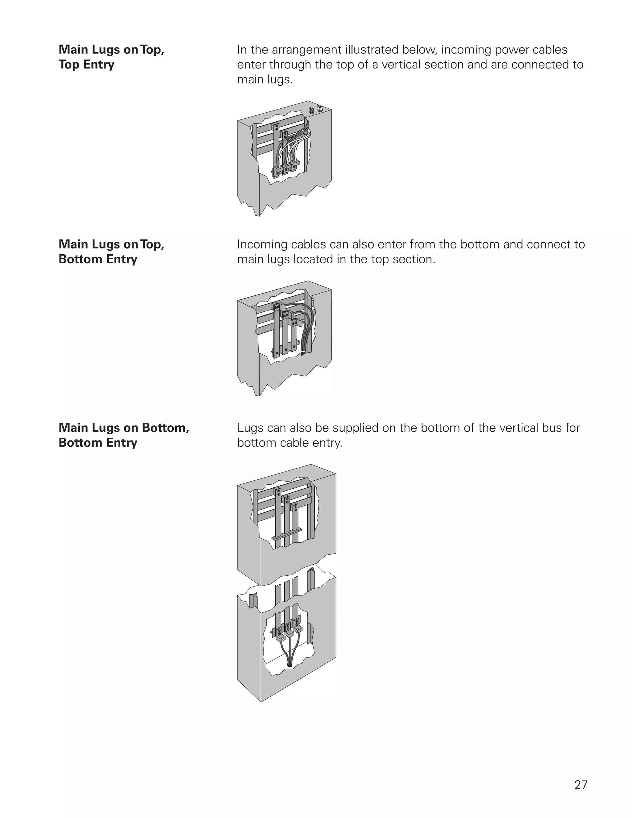 27
Main Lugs onTop, 	 In the arrangement illustrated below, incoming power cables
Top Entry	 enter through the top of a vertical section and are connected to
main lugs.
Main Lugs onTop, 	 Incoming cables can also enter from the bottom and connect to
Bottom Entry	 main lugs located in the top section.
Main Lugs on Bottom,	 Lugs can also be supplied on the bottom of the vertical bus for
Bottom Entry	 bottom cable entry.
 