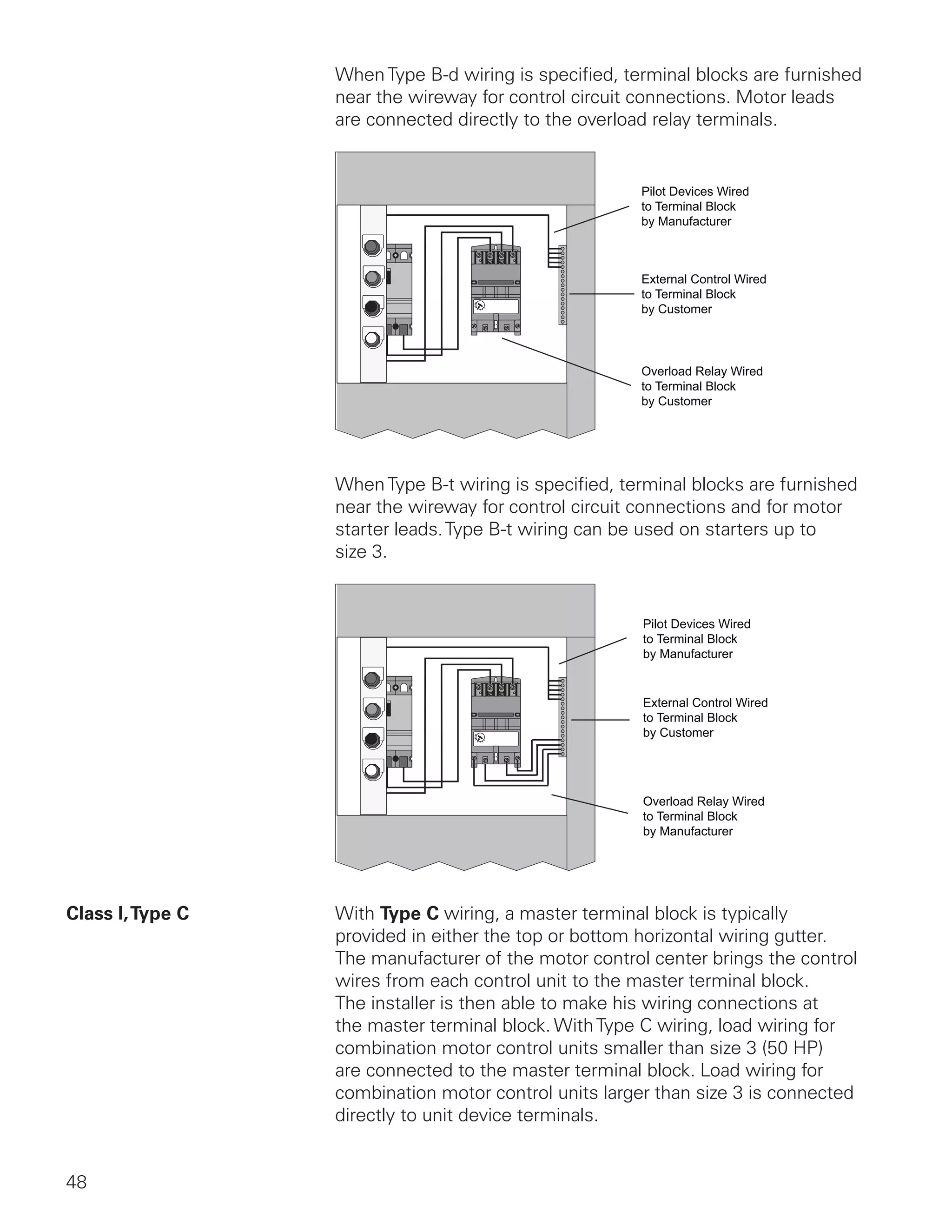 48
WhenType B-d wiring is specified, terminal blocks are furnished
near the wireway for control circuit connections. Motor leads
are connected directly to the overload relay terminals.
Pilot Devices Wired
to Terminal Block
by Manufacturer
External Control Wired
to Terminal Block
by Customer
Overload Relay Wired
to Terminal Block
by Customer
WhenType B-t wiring is specified, terminal blocks are furnished
near the wireway for control circuit connections and for motor
starter leads.Type B-t wiring can be used on starters up to
size 3.
Overload Relay Wired
to Terminal Block
by Manufacturer
Pilot Devices Wired
to Terminal Block
by Manufacturer
External Control Wired
to Terminal Block
by Customer
Class I,Type C	 With Type C wiring, a master terminal block is typically
provided in either the top or bottom horizontal wiring gutter.
The manufacturer of the motor control center brings the control
wires from each control unit to the master terminal block.
The installer is then able to make his wiring connections at
the master terminal block. WithType C wiring, load wiring for
combination motor control units smaller than size 3 (50 HP)
are connected to the master terminal block. Load wiring for
combination motor control units larger than size 3 is connected
directly to unit device terminals.
 