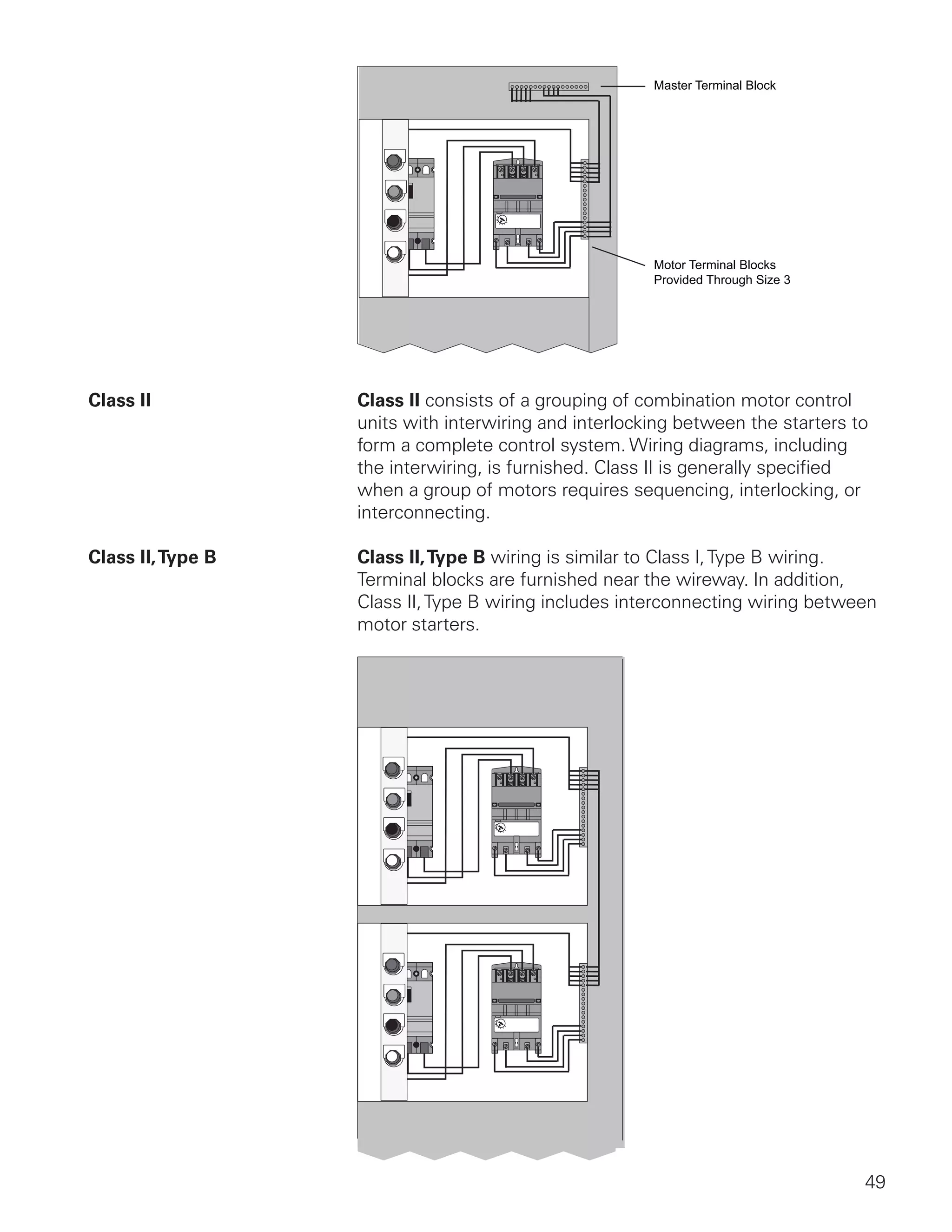 49
Motor Terminal Blocks
Provided Through Size 3
Master Terminal Block
Class II	 Class II consists of a grouping of combination motor control
units with interwiring and interlocking between the starters to
form a complete control system. Wiring diagrams, including
the interwiring, is furnished. Class II is generally specified
when a group of motors requires sequencing, interlocking, or
interconnecting.
Class II,Type B	 Class II,Type B wiring is similar to Class I,Type B wiring.
Terminal blocks are furnished near the wireway. In addition,
Class II,Type B wiring includes interconnecting wiring between
motor starters.
 