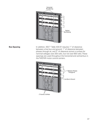 Basics of motor control centers | PDF