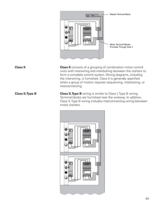 Motor Interlocking Project Class Basics of motor control centers | PDF