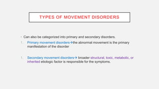 basics of movement disorders Dr Ganesh.pptx