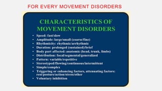 basics of movement disorders Dr Ganesh.pptx