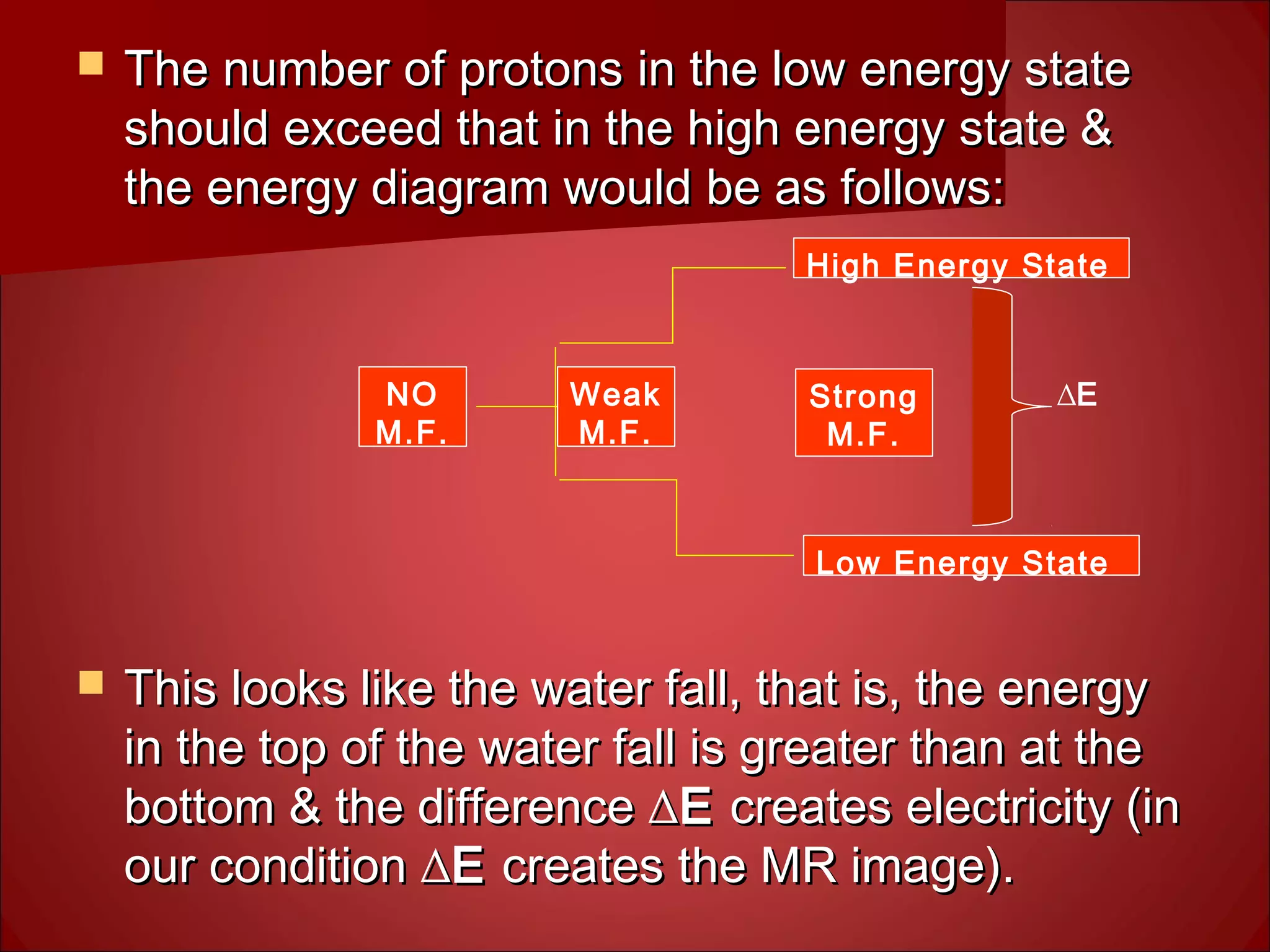  The number of protons in the low energy stateThe number of protons in the low energy state
should exceed that in the high energy state &should exceed that in the high energy state &
the energy diagram would be as follows:the energy diagram would be as follows:
 This looks like the water fall, that is, the energyThis looks like the water fall, that is, the energy
in the top of the water fall is greater than at thein the top of the water fall is greater than at the
bottom & the difference ∆bottom & the difference ∆EE creates electricity (increates electricity (in
our condition ∆our condition ∆EE creates the MR image).creates the MR image).
Weak
M.F.
Strong
M.F.
Low Energy State
High Energy State
NO
M.F.
∆E
 