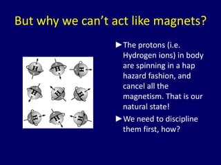 Basics of mri physics Dr. Muhammad Bin Zulfiqar | PPTX