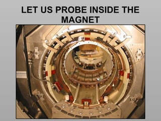 Basics of MRI Physics -Dr Sumit Sharma.pptx